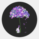 Search for elephant day stickers Awareness