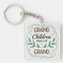 Search for grandchildren key rings Grandparents