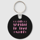 Search for october key rings Support