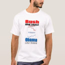 Search for budget tshirts Taxes