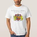 Search for british american clothing Loyalist