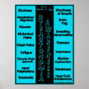 Search for symptom posters Pain