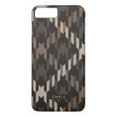Search for houndstooth iphone cases Black
