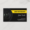Search for analogue business cards Photography