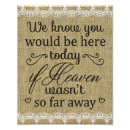 Search for you are here posters Bride