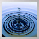 Search for splash posters Contemporary