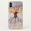 Search for appearance cases Beauty