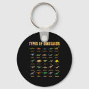 Search for guns key rings Bass