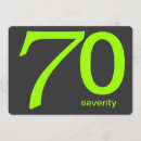 Search for mens 70th birthday invitations Adult