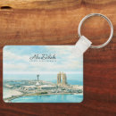 Search for city landscape key rings Popular city destination