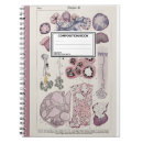 Search for histology gifts Doctor