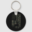 Search for deer buck key rings Nature