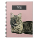 Search for domesticated Cute