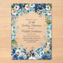 Search for dusty blue birthday invitations Botanical