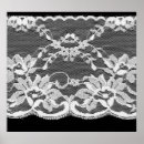 Search for floral lace posters Pattern