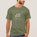 Search for atom tshirts Nerd