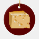 Search for swiss christmas tree decorations Milk