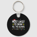 Search for eggnog key rings Halloween