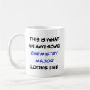 Search for chemistry mugs Biologist