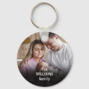 Search for grandparent key rings Simple