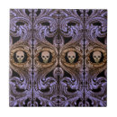 Search for goth tiles Skull