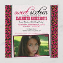 Search for fuschia birthday invitations Leopard