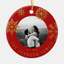 Search for 1st anniversary christmas tree decorations Married and merry
