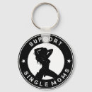 Search for motorbikes key rings Helmet