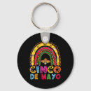 Search for spanish guitar key rings Traditional