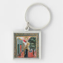 Search for annunci key rings Angel