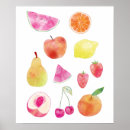 Search for citrus fruit art posters Watercolor
