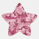 Search for pink camouflage stickers Pattern