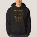 Search for dinosaur hoodies Identification