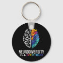 Search for opportunities key rings Opportunity