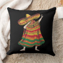 Search for mexico mexican cushions Nacho