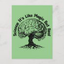 Search for science postcards Teacher