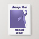 Search for stomach Support