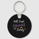 Search for candy illustration key rings Witchcraft