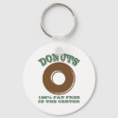 Search for funny food key rings Joke