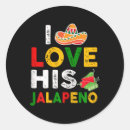 Search for happy skull stickers Sombrero