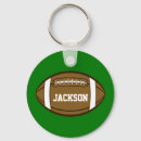 Search for who rounded key rings For kids