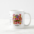 Search for murphy mugs Vintage