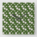 Search for dot green posters Retro