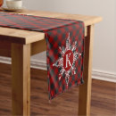Search for monogram table runners Red