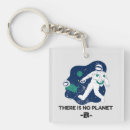 Search for b day key rings Climate change