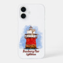 Search for pier iphone cases Blue sky