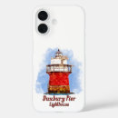 Search for pier iphone cases Blue sky