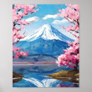 Search for cherry blossom anime posters Japan