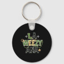 Search for cajun prints key rings Travel