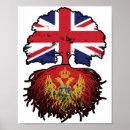 Search for montenegro posters Montenegrin